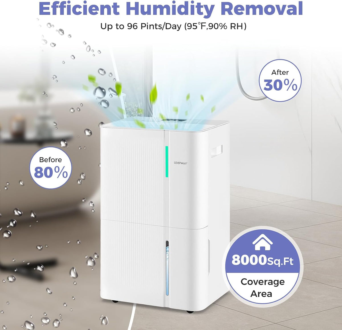 COSTWAY 96 Pints Dehumidifier for Basement, 8000 Sq.Ft Dehumidifier