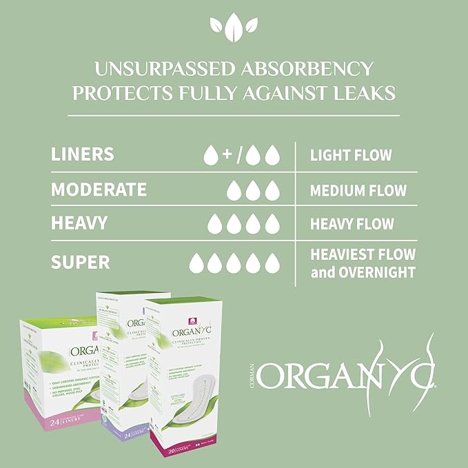 Organyc 100% Certified Organic Cotton Everyday Panty Liner - Flat, Light Flow, Light Plus, 24 Count (Pack of 6)