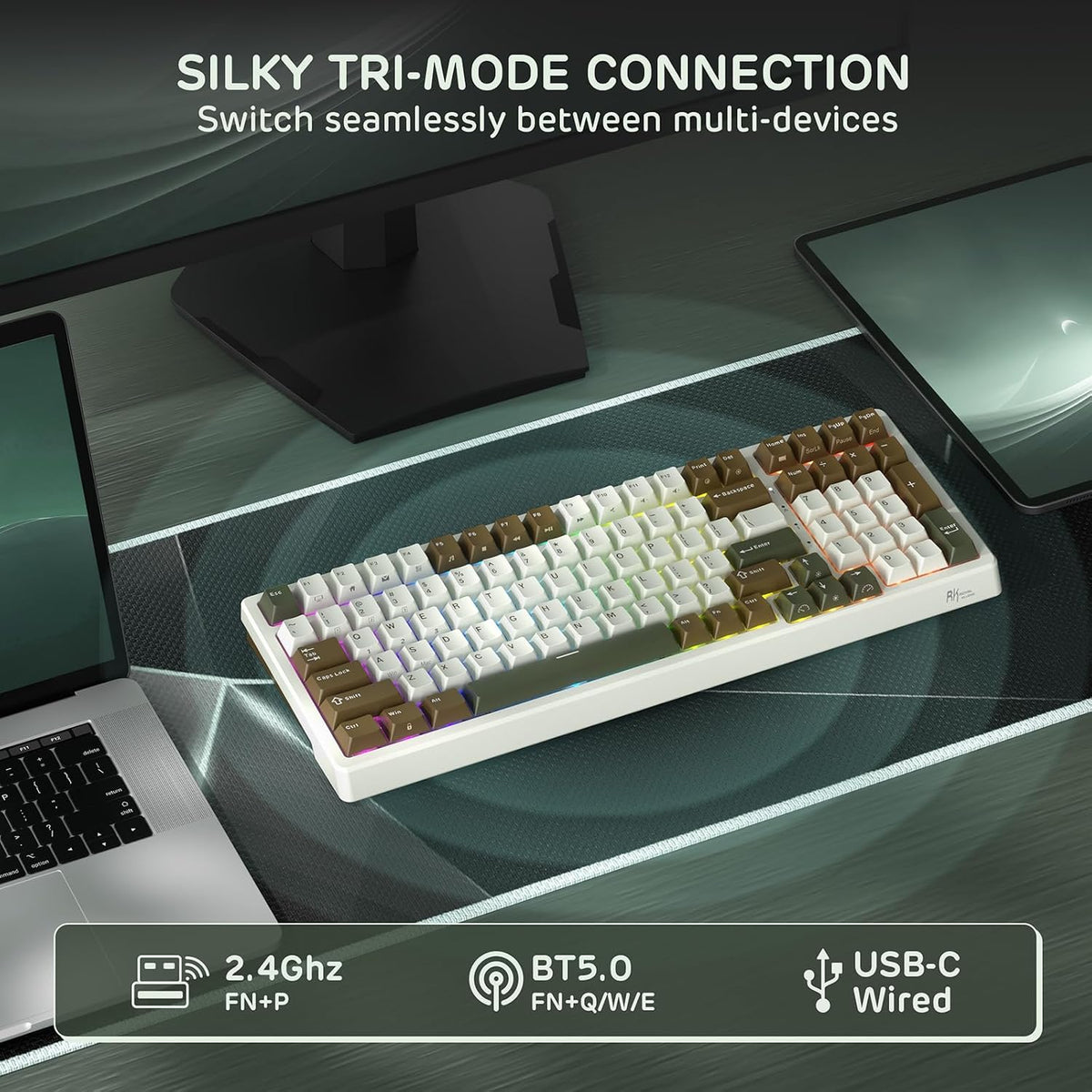RK ROYAL KLUDGE F99 Wireless Mechanical Keyboard, Gasket Structure