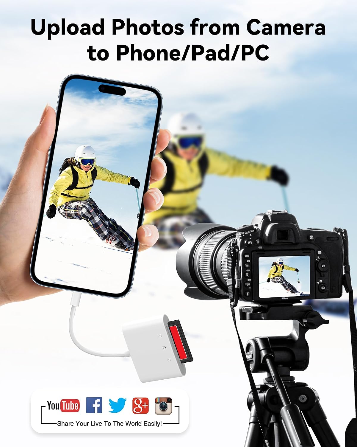 SD Card Reader USB C for iPhone 15/Android Phone/iPad/Mac/Laptop, Three Card Slot Micro SD Card Reader Supports SD Micro SD CF Card, Digital Camera Viewer Memory Card Reader Parallel Port Cards