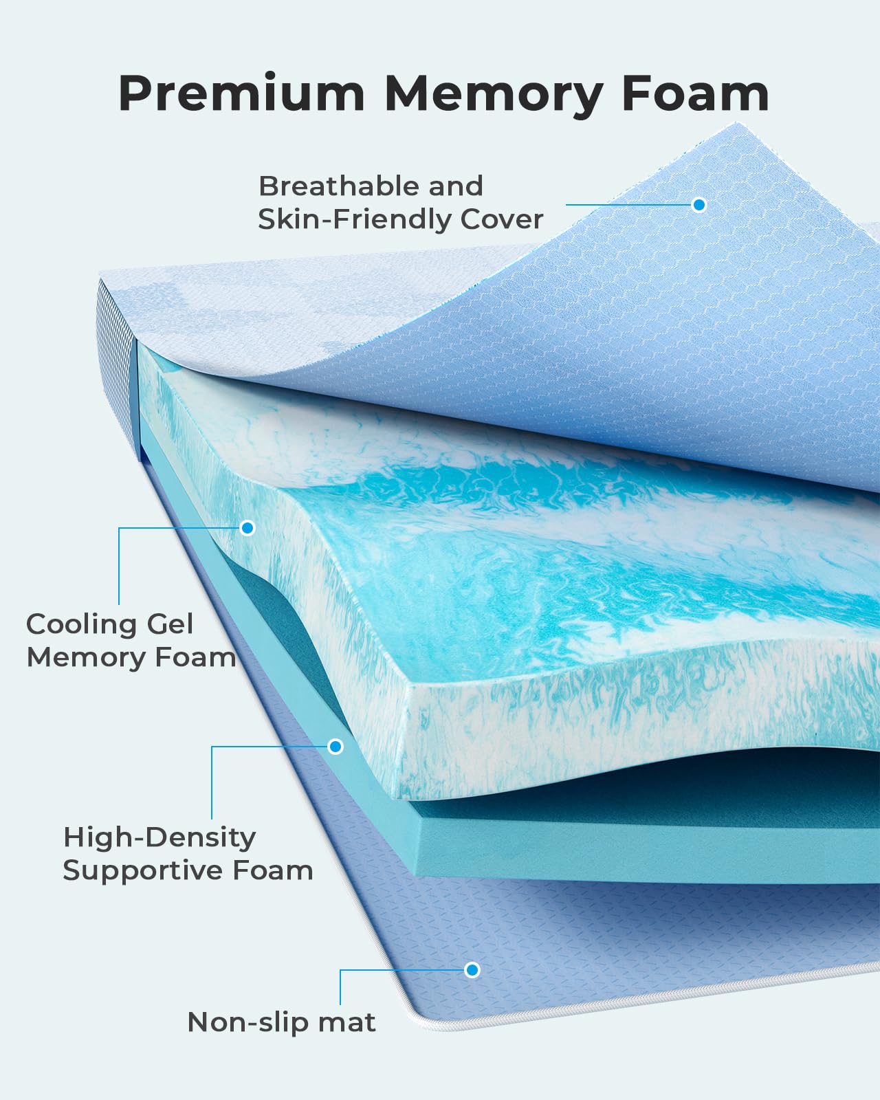 PERLECARE Firm Mattress Topper Queen – 3 Inch Cooling Gel Memory Foam Bed Topper for Pressure Relief, Supportive Soft Mattress Pad with Removable & Washable Non-Slip Cover, CertiPUR-US Certified