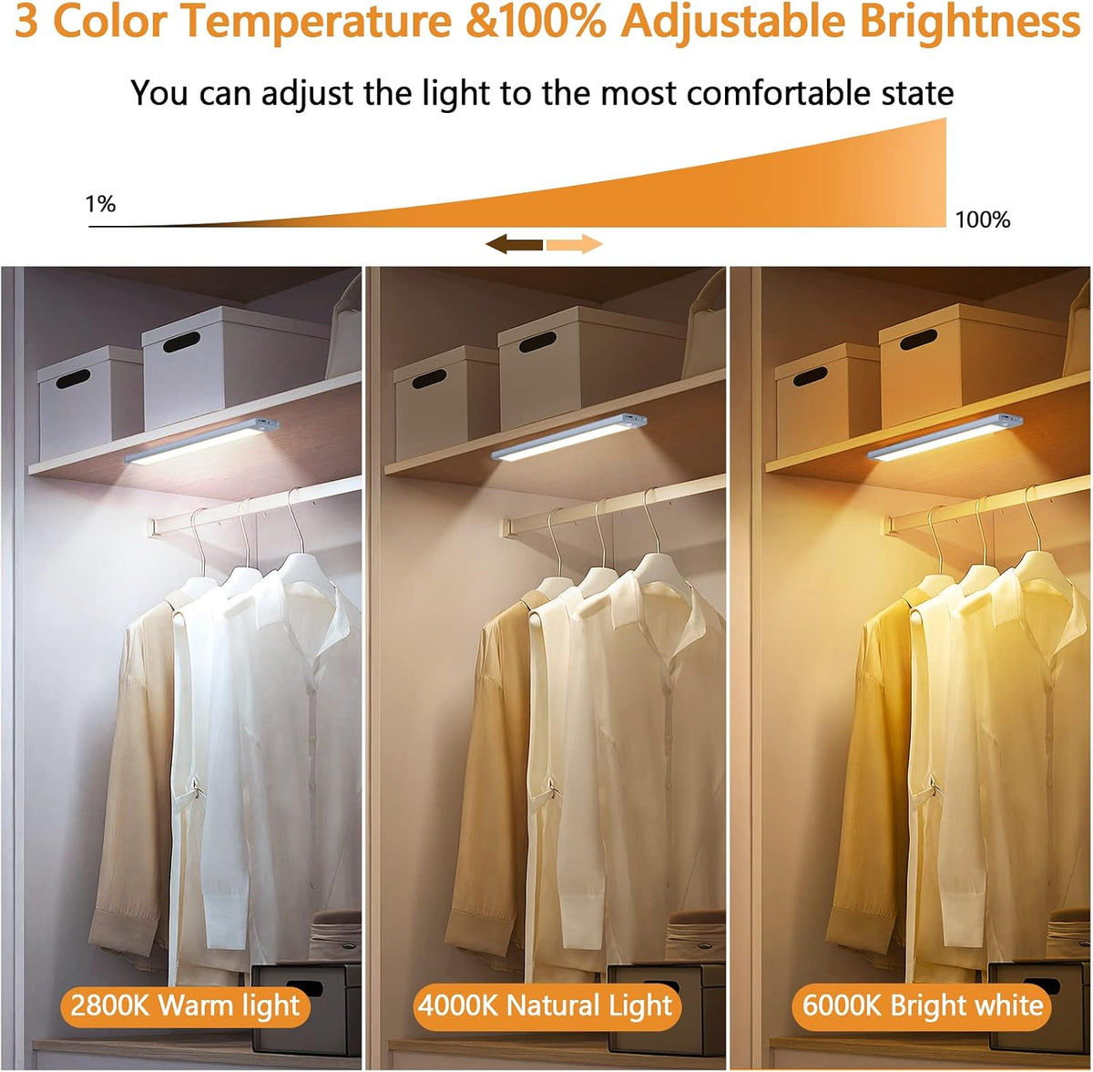 2-Pack Motion Sensor Under Cabinet Lighting, USB-C Rechargeable 1700mAh Battery, 3 Color Temperatures & Dimmable, 35LED Wireless Magnetic Design for Kitchen, Closet, Stairs