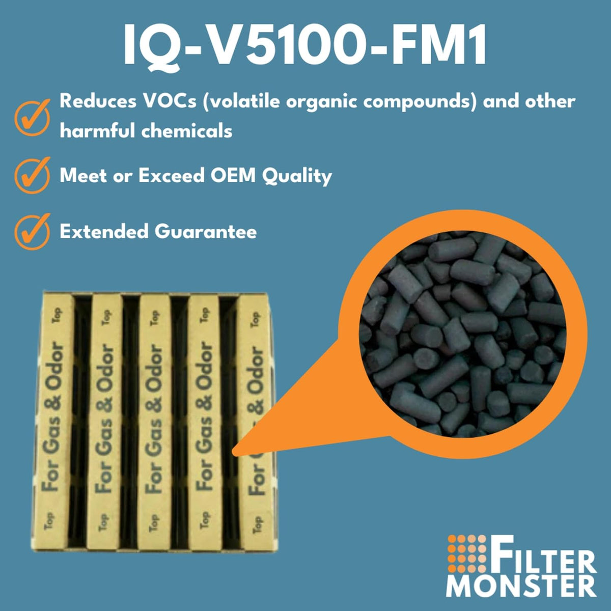 Filter-Monster - Replacement Air Filter - Compatible with IQAir HealthPro Series V5-Cell Gas & Odor Filter