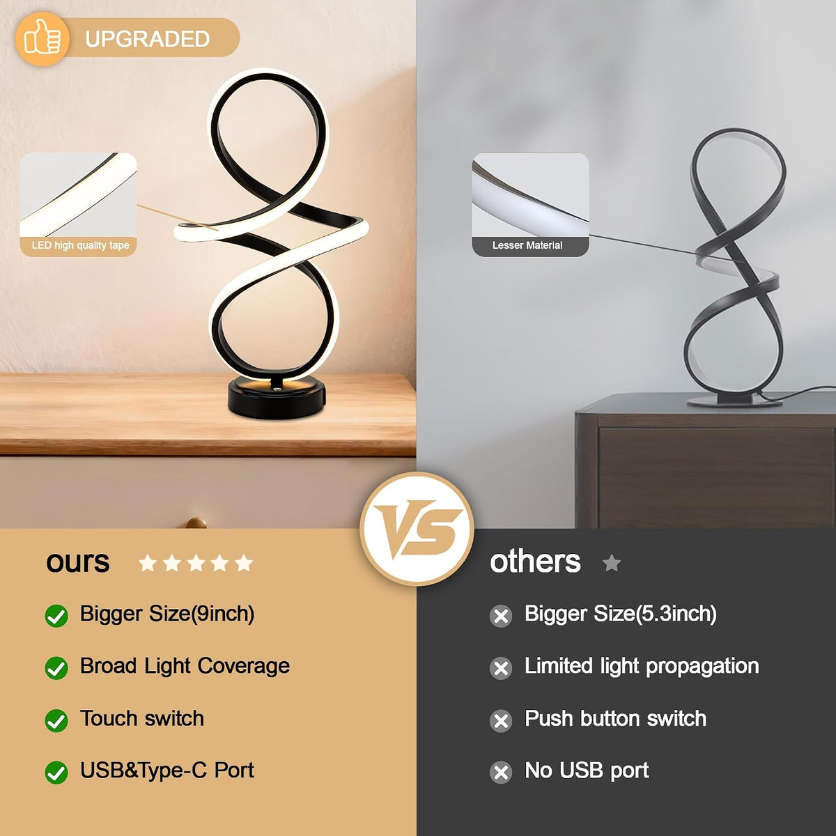 Modern Small Table Lamp with LED Spiral Design, 12W Black Nightstand Lamp
