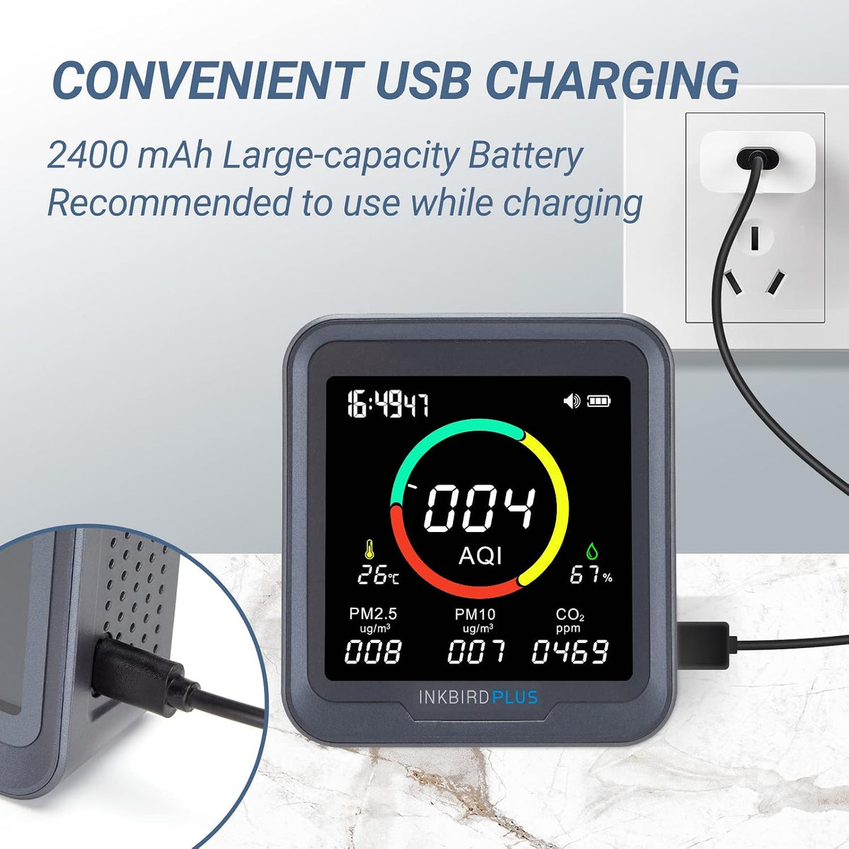 INKBIRDPLUS 6-in-1 Indoor Air Quality Monitor, CO2 Monitor in Home, Room