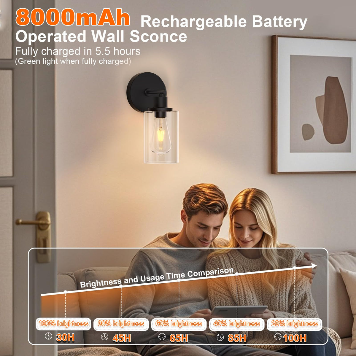 Battery Operated Wall Sconce Set of 2, Rechargeable Wall Sconce Lights with Remote, 3 Color Temperature Dimmable, E26 Edison Bulbs Magnetic Indoor Wireless Wall Lamp for Bedroom Bathroom Hallway-Black