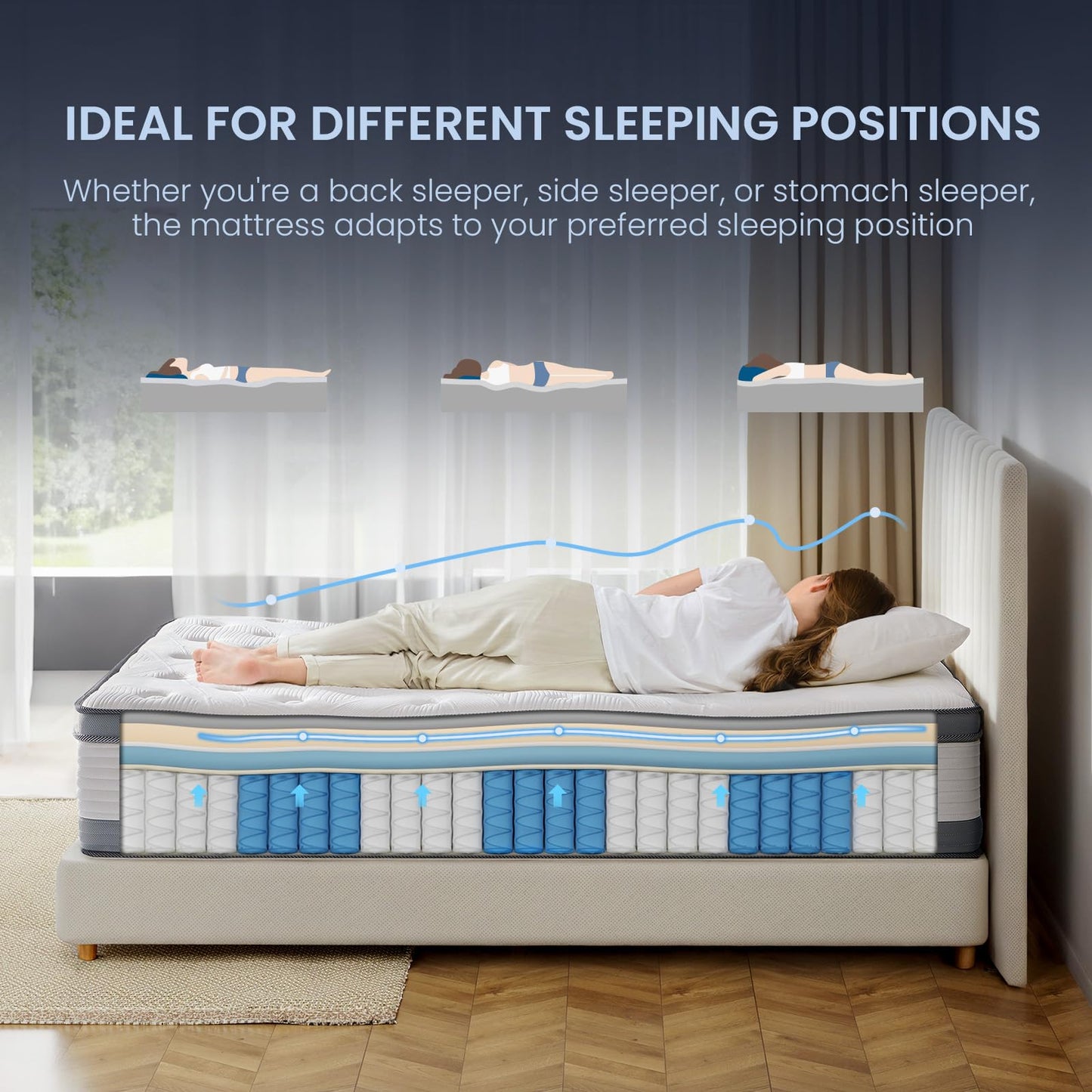 Mattress Queen Size 14 inch Hybrid Mattresses Queen Size Bed Mattress in a Box Double Mattresses with Memory Foam Individual Pocket Springs for Extra Lumbar & Hip Support Comfort Sleep CertiPUR-US