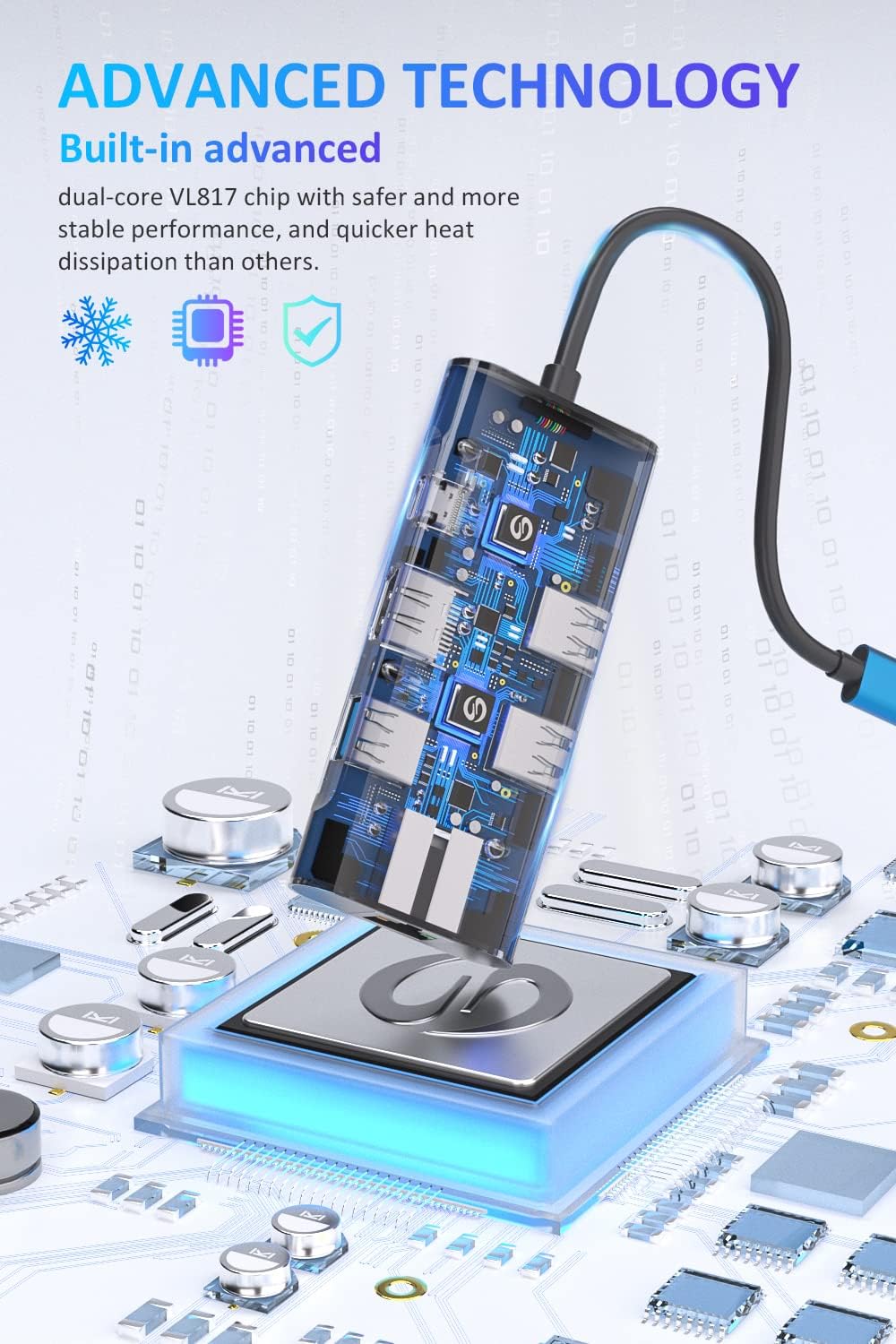 UtechSmart USB C Hub 6 in 1 Multiport Adapter for MacBook Pro/Air