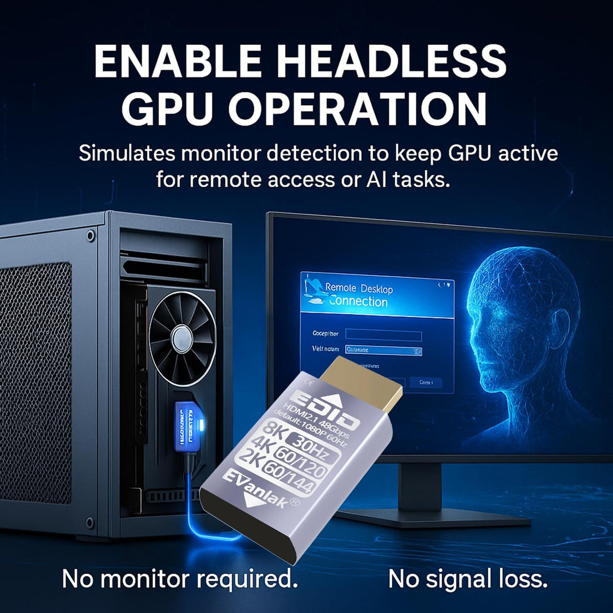 EVanlak HDMI Passthrough EDID Emulator Adapter - Dummy Plug Virtual Monitor Headless Ghost Display, 1080P@60Hz to 8K@30Hz Resolution, 1 Pack
