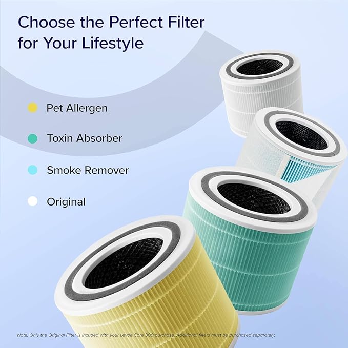 LEVOIT Genuine Core300-P Replacement Filter, Core 300-RF Air Purifier Core300S Filters, Supports HEPA Sleep Mode, High-Efficiency Activated Carbon for Removal of Smoke, Odor, Allergens, Pollen,2 Pack