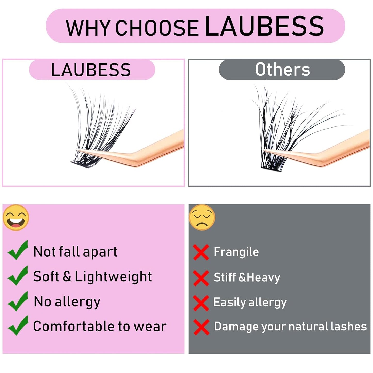 Lash Clusters LAUBESS Individual Lashes Waterproof Eyelash Clusters Black Cluster Eyelash Extensions Soft Cluster Lashes DIY at Home (40D-D-12)