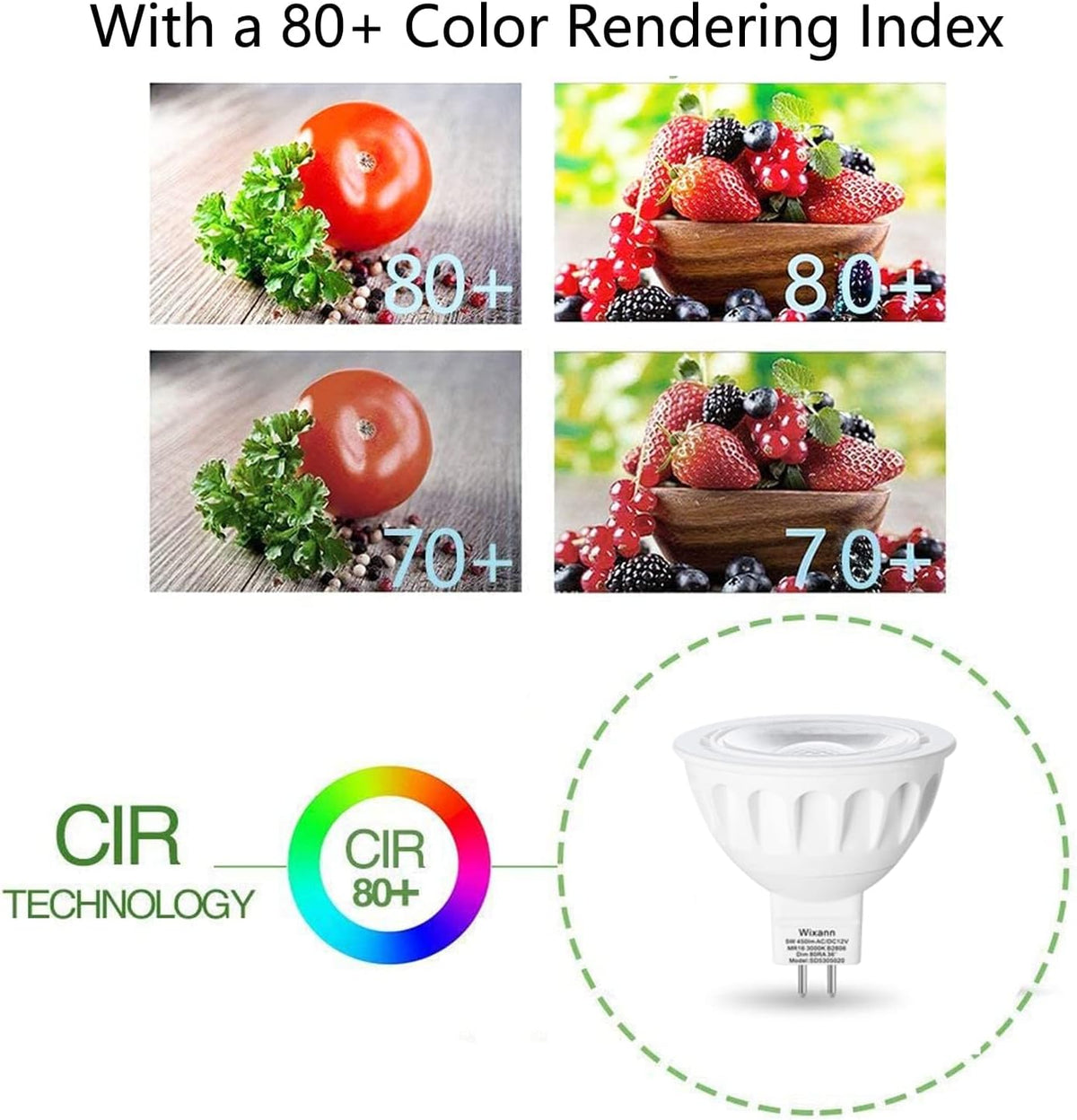 MR16 LED Bulb, 50W Halogen Equivalent, 5W 12V 3000K Soft Warm White, 450Lm GU5.3 Bi-Pin Base, 12V Spotlight Bulb,40 Degree Spot Lighting For Indoor/Outdoor Landscape Track Bulbs-Not Dimmable (10 Pack)