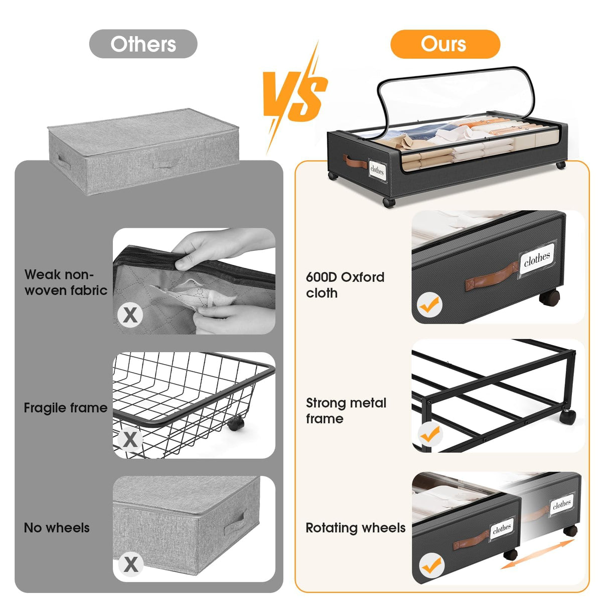 SpaceHacks Under Bed Storage with Wheels 2Pack Storage Containers with Clear Window&Label Under Bed Drawers Rolling Under Bed Storage for Clothes,Shoes, Blankets (30.71 x 16.93 x 6.69 in, Dark Grey)