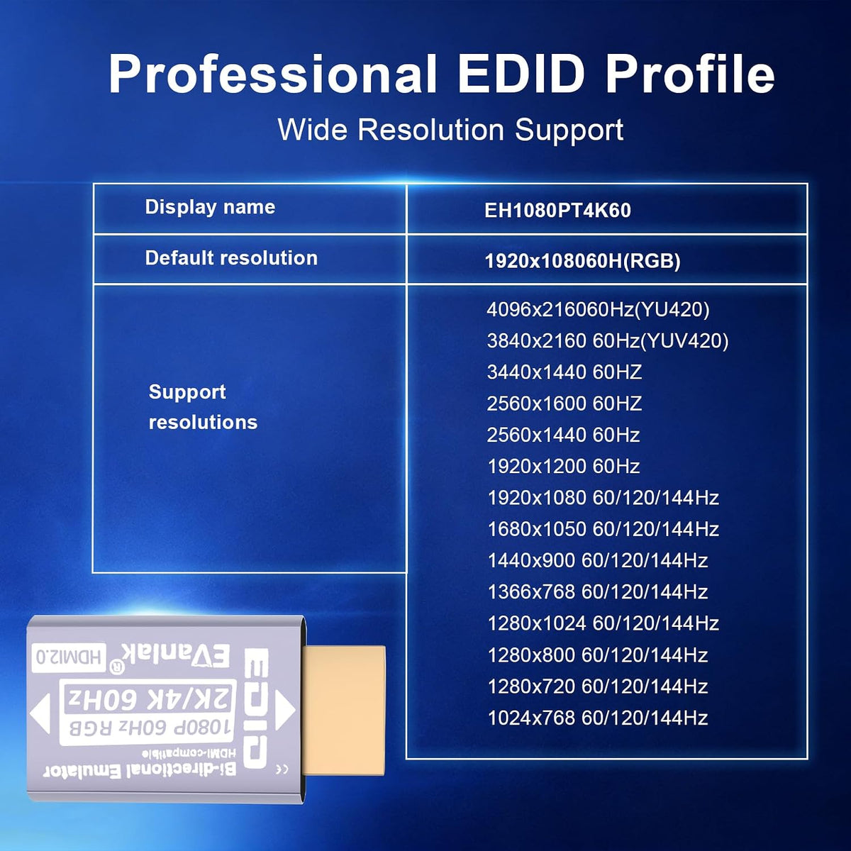 EVanlak HDMI Passthrough EDID Emulator Adapter - Virtual Monitor Headless Ghost Display, 1080P to 4K at 60Hz, Bi-Directional Auto-Detection, 1 Pack