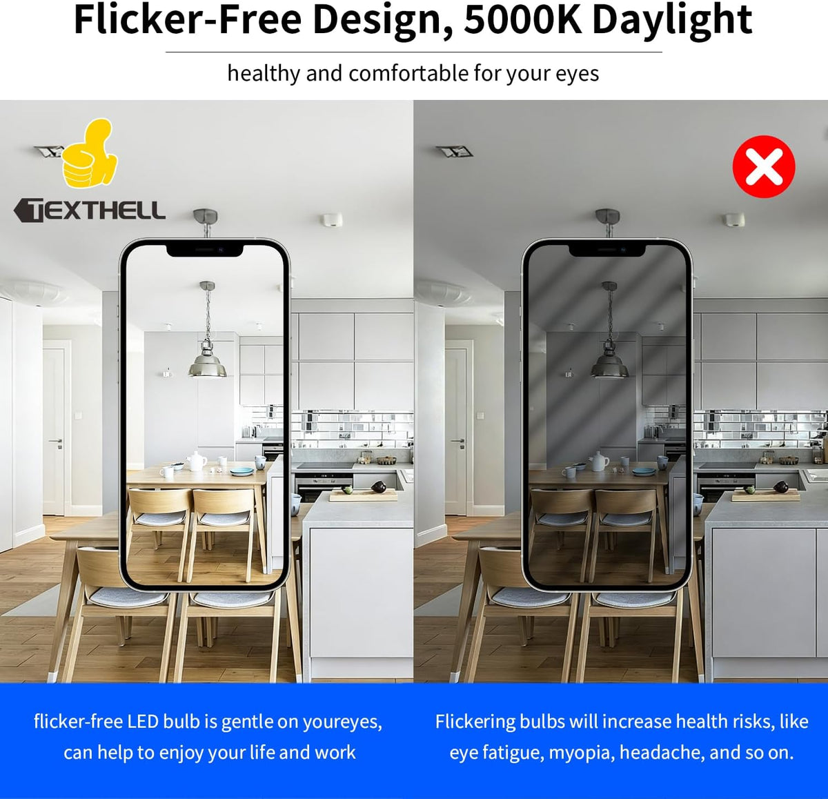 75-A LED Light Bulbs are a smart and efficient