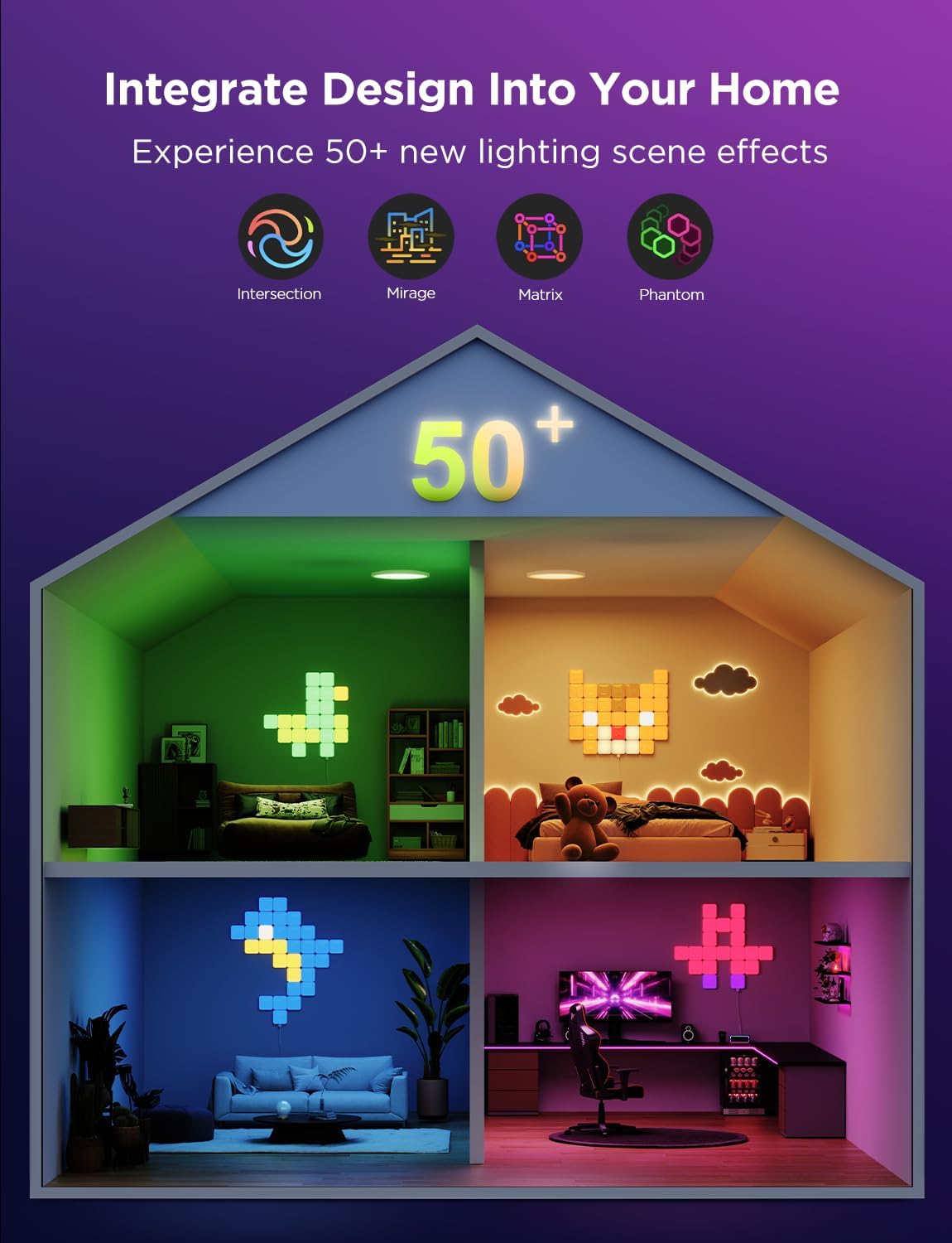 Govee Mini Panel Lights, RGBIC Wall Lights, Smart LED Wall Panels