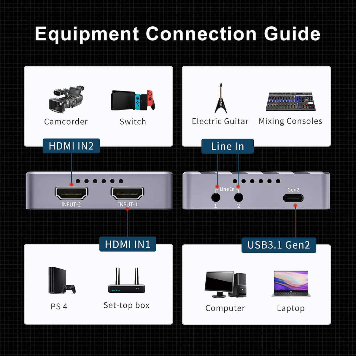 2 Channel HDMI Video Capture Card,4K30 Input Video Broadcast Game Live Stream,HDMI to USB 3.1 Gen2 HD Live Streaming Video Grabber Converter Free Driver