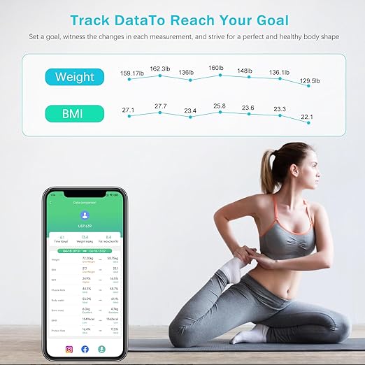 Multi Functional LCD Large Screen Intelligent Digital Body Fat Scale, Tempered Glass Bathroom Scale, Body Composition Analyzer with Smartphone Application and Bluetooth synchronous Scale