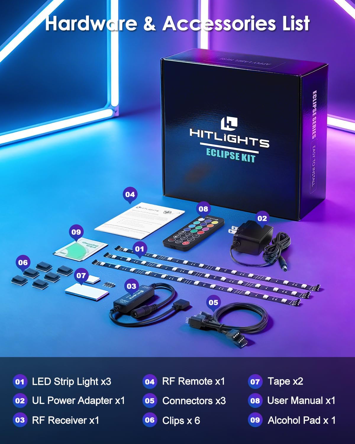 HitLights LED Strip Lights Kit, RGB Color Changing Tape Light Pre-Cut 3FT