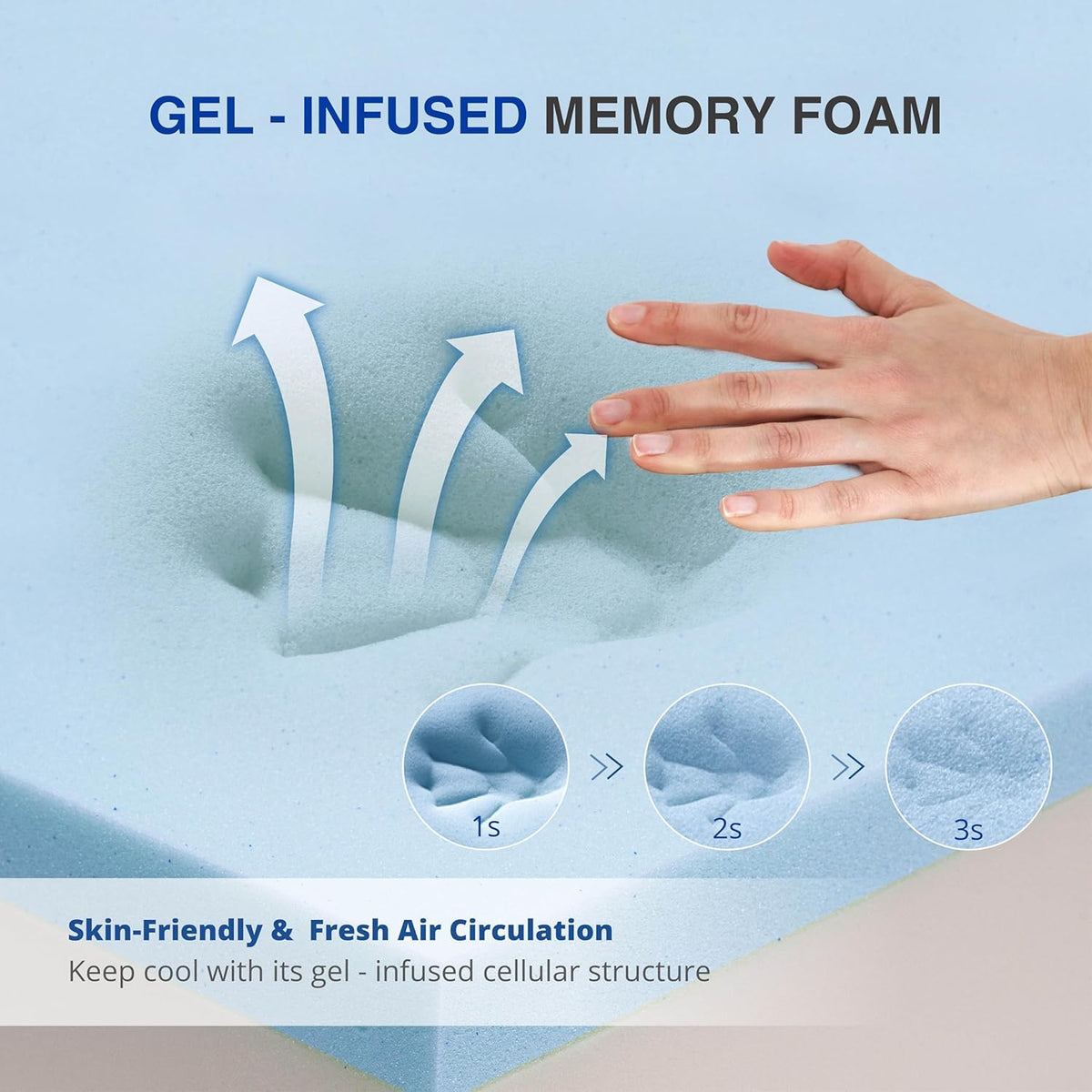 Back to School Essentials Gel Memory Foam Mattress - CertiPUR-US Certified Cooling Bed with Motion Isolation & Non-Slip Base Cover, Twin/Full Size for Dorms & Family Rooms (8 Inch, Full)