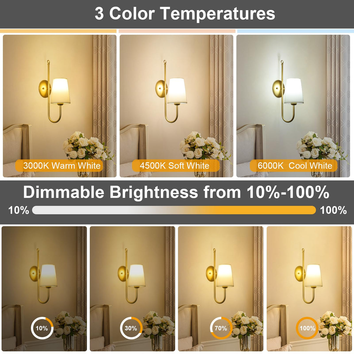 Battery Operated Wall Sconces Set of Two, Wireless Rechargeable Wall Lights with Remotes and RGB Bulbs, Gold Sconces Wall Decor Set of 2, Battery Powered Wall Sconce, Wall Lamp for Bedroom Living Room