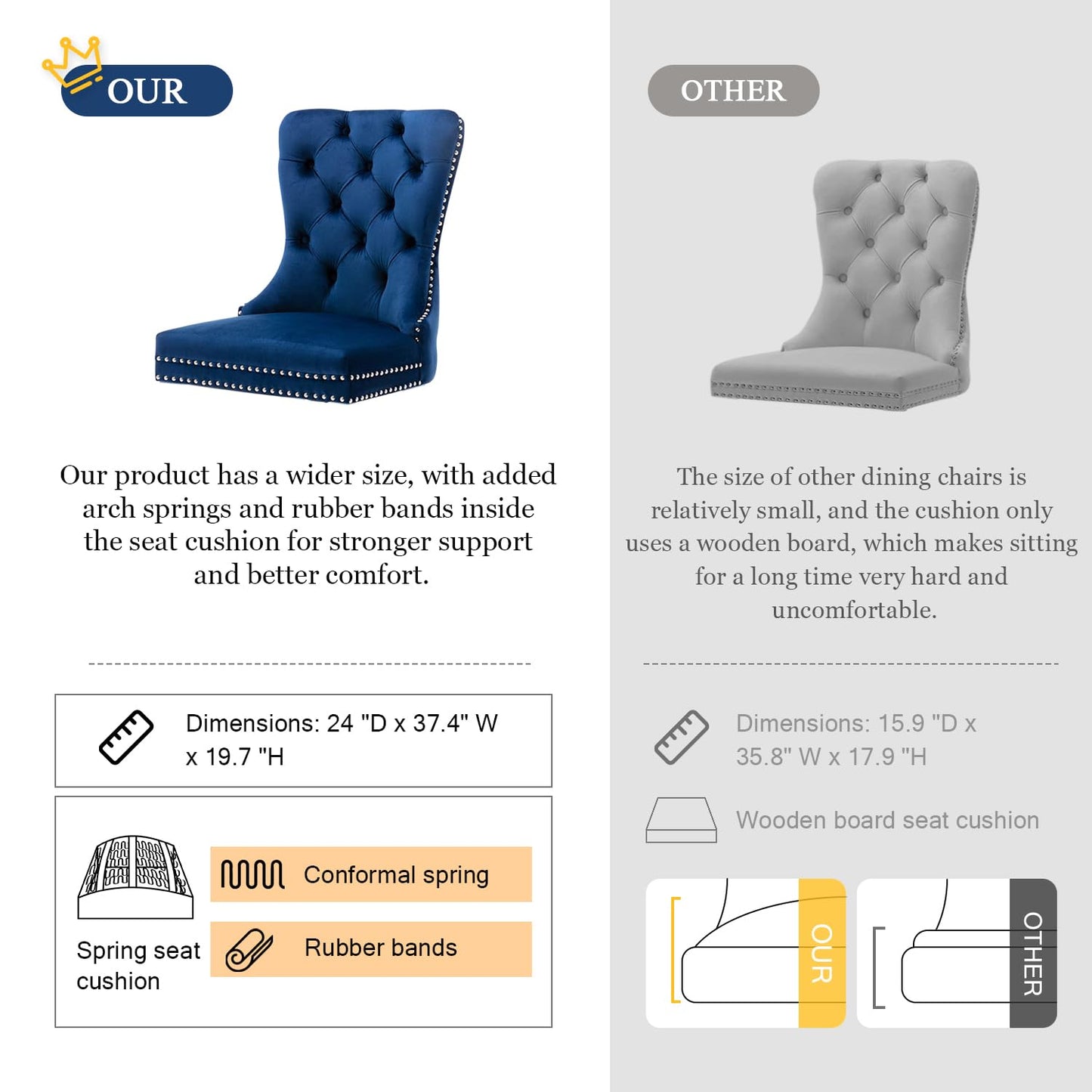 Eifizek Velvet Dining Chairs Set of 6, Tufted Dining Room Chairs with Nailhead Ring Pull Trim, Upholstered Dining Chairs with Solid Wood Legs for Kitchen Dining Room, Sillas De Comedor (Blue)