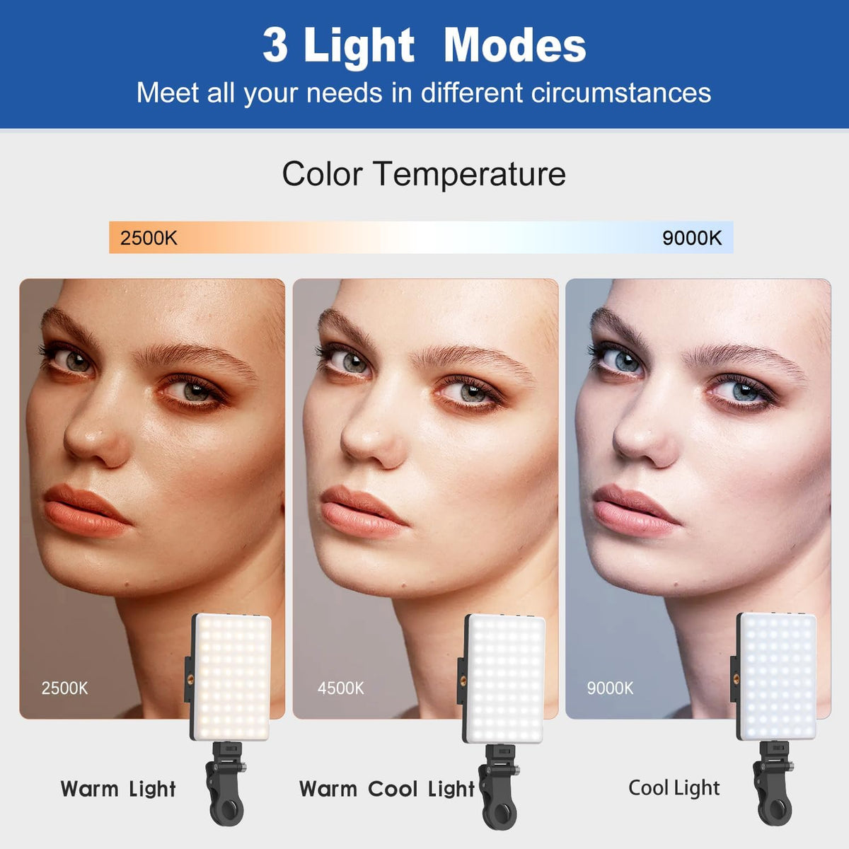 Selfie Light, Phone Light with Front & Back Clip, Portable Light with 3 Modes, 5000mAh Rechargeable Video Light for Phone, iPhone, IPad, Laptop, TikTok, Makeup, Live Stream, Vlog(Black)