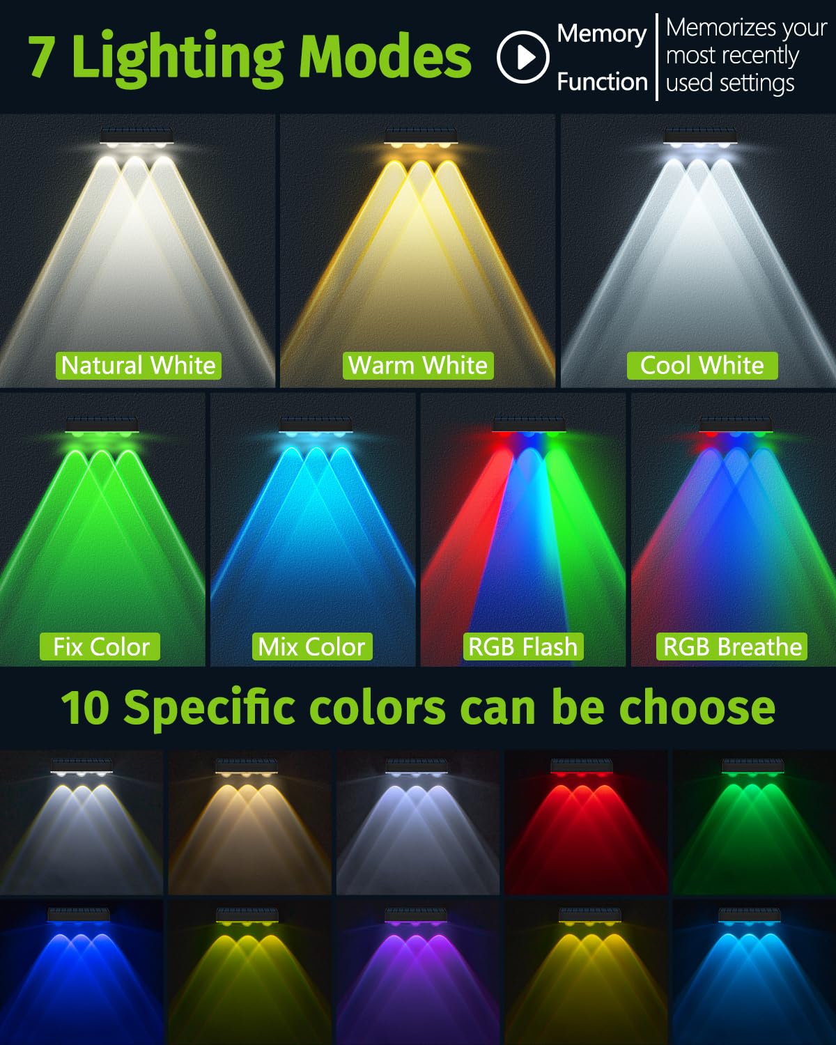 Solar Fence Lights Outdoor 8 Pack Waterproof High Brightness Upgraded 3 LED Spot Lens Deck Lights 7 Mode Warm & Cool White RGB Solar Powered Wall Lighting Decor for Outside Patio Step Backyard Railing