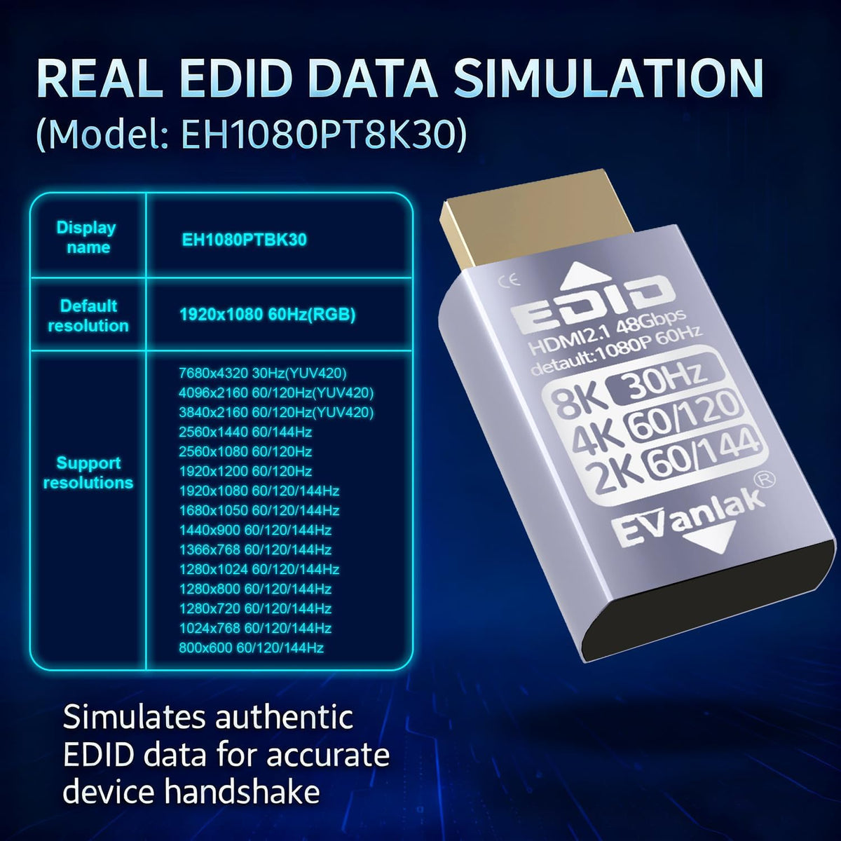 EVanlak HDMI Passthrough EDID Emulator Adapter - Dummy Plug Virtual Monitor Headless Ghost Display, 1080P@60Hz to 8K@30Hz Resolution, 1 Pack