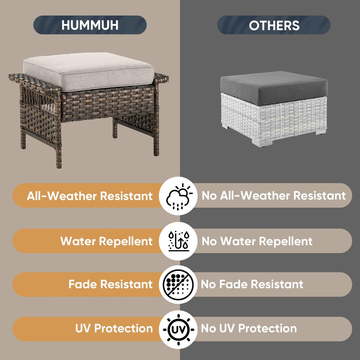 HUMMUH Outdoor Ottoman-Patio Rattan Footstool with Cushion Patio Ottoman for Deck Porch Balcony Garden-Brown/Beige