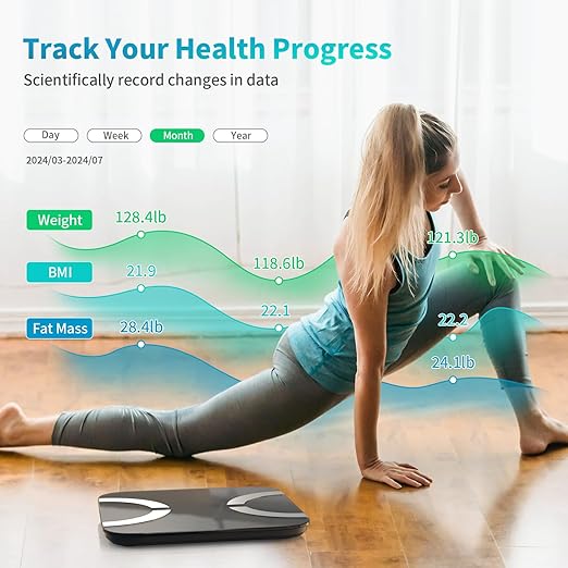 Smart Scale for Body Weight, Digital Bathroom Scale LED Display, BMI, Body Fat, Muscle Mass 18 Body Composition Monitor Health Analyzer Sync Fitness Apps (Black)