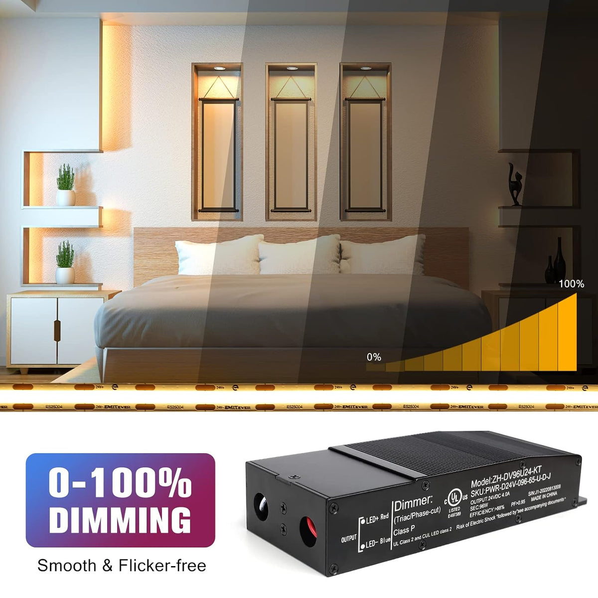 EMITEVER 96W 24V Triac Dimmable LED Driver, AC 120V to DC Power Supply