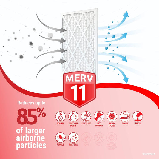 Accumulair Platinum 20x22x1 (19.75x21.75) MERV 11 Air Filter/Furnace Filters (4 pack)