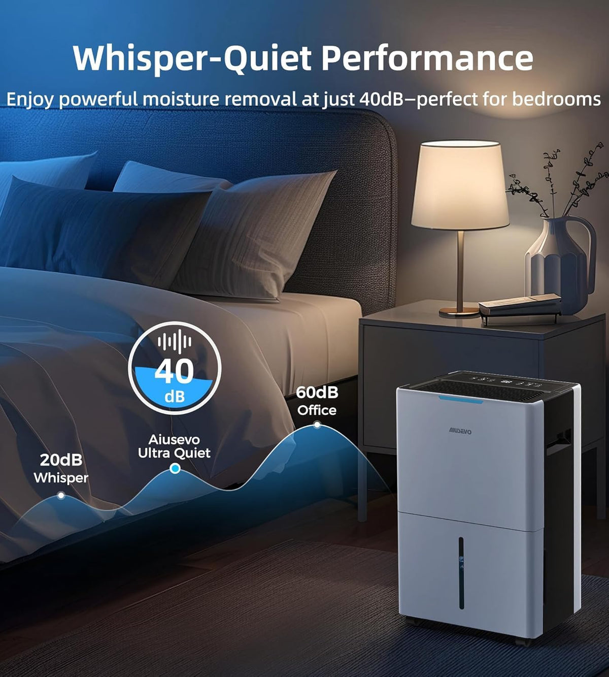 52 Pint Dehumidifier, 5000 Sq. ft Dehumidifier for Basement Large Room