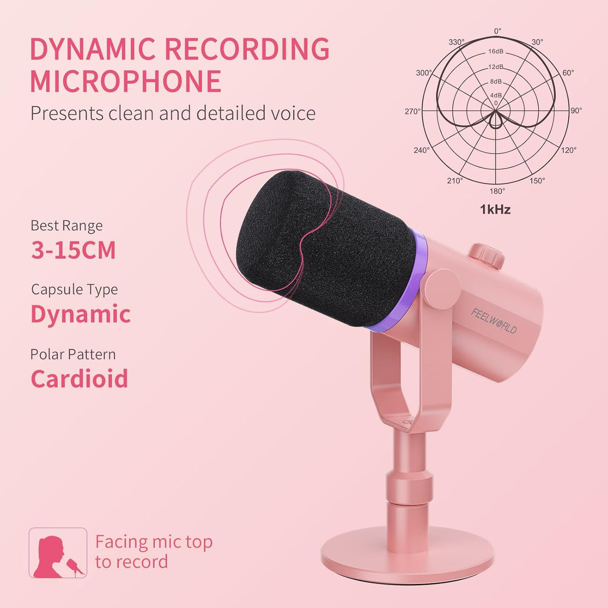FEELWORLD PM1 Pink XLR USB Metal Podcast Dynamic Microphone with Desktop