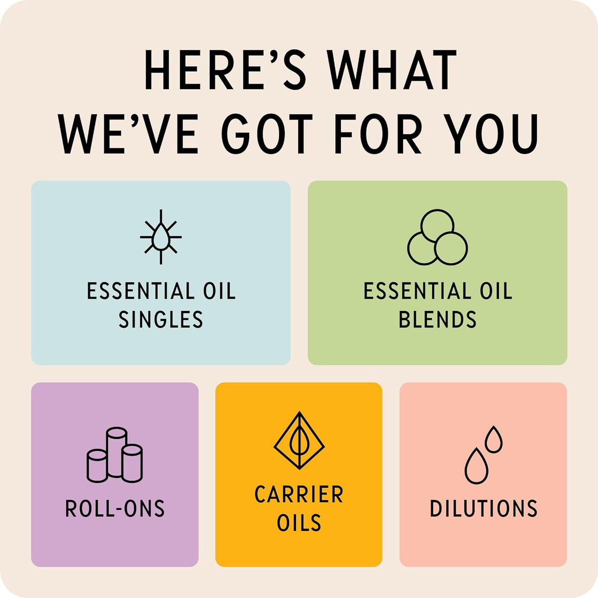 The Best Nausea + Digestion Essential Oil Roll-On Blend- Premium Grade- Pre-Diluted in Coconut Oil- Ready to Use- 10 ml (.33 fl oz)