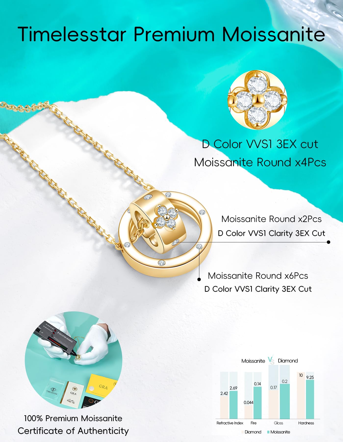 TIMELESSTAR Four Leaf Clover Gold Necklace for Women Dainty Layered 14K Plated Non Tarnish Friendship Moissanite Diamond Shamrock Pendant 925 Sterling Silver Chain Stack Necklaces
