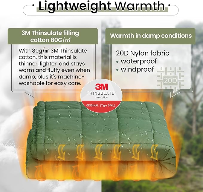 OneTigris Camping Blanket Honcho Poncho with 3M Thinsulate Insulation,2 Pack Thermarest Honcho Poncho Wearable Sleeping Bag Poncho for Camping Ultralight Water-Resisitant Warm Wearable Blanket