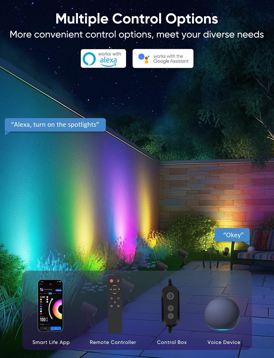 APPECK Smart Landscape Lighting Kit 12W, 2 Pack Outdoor Spot Lights RGBCW