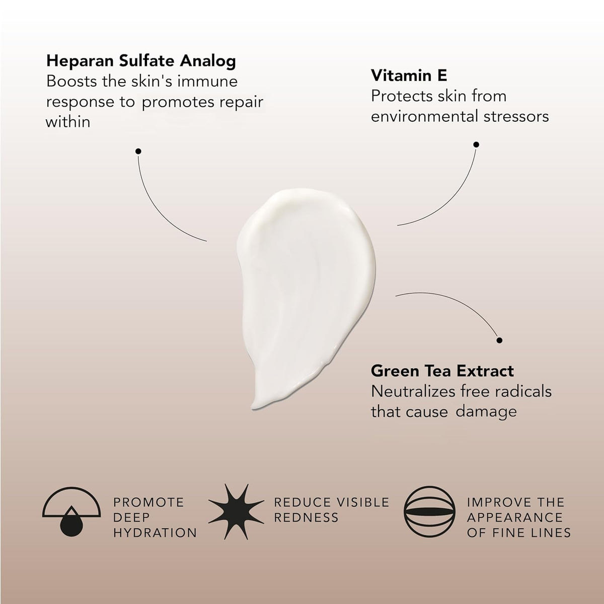 Senté Dermal Repair Facial Cream | Nourishing for Rosacea & Sensitive Skin | Hydrate & Rejuvenate | with Patented HSA, Vitamin E & Green Tea Extract - 1.7 Fl Oz