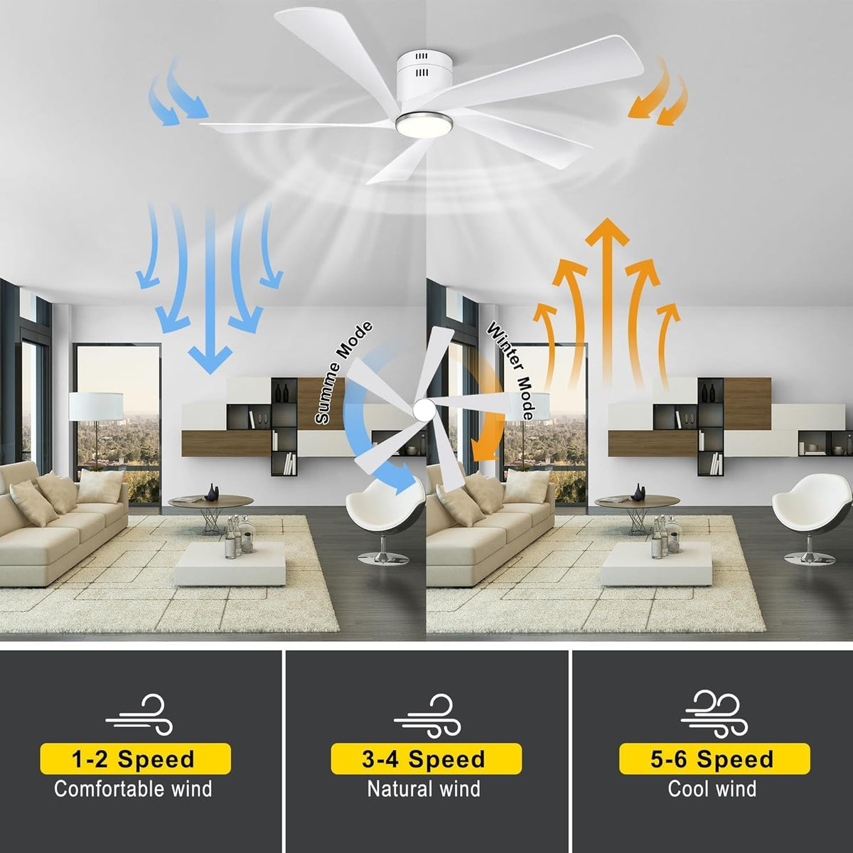 Ohniyou 52” Flush Mount Modern White Ceiling Fan with Lights