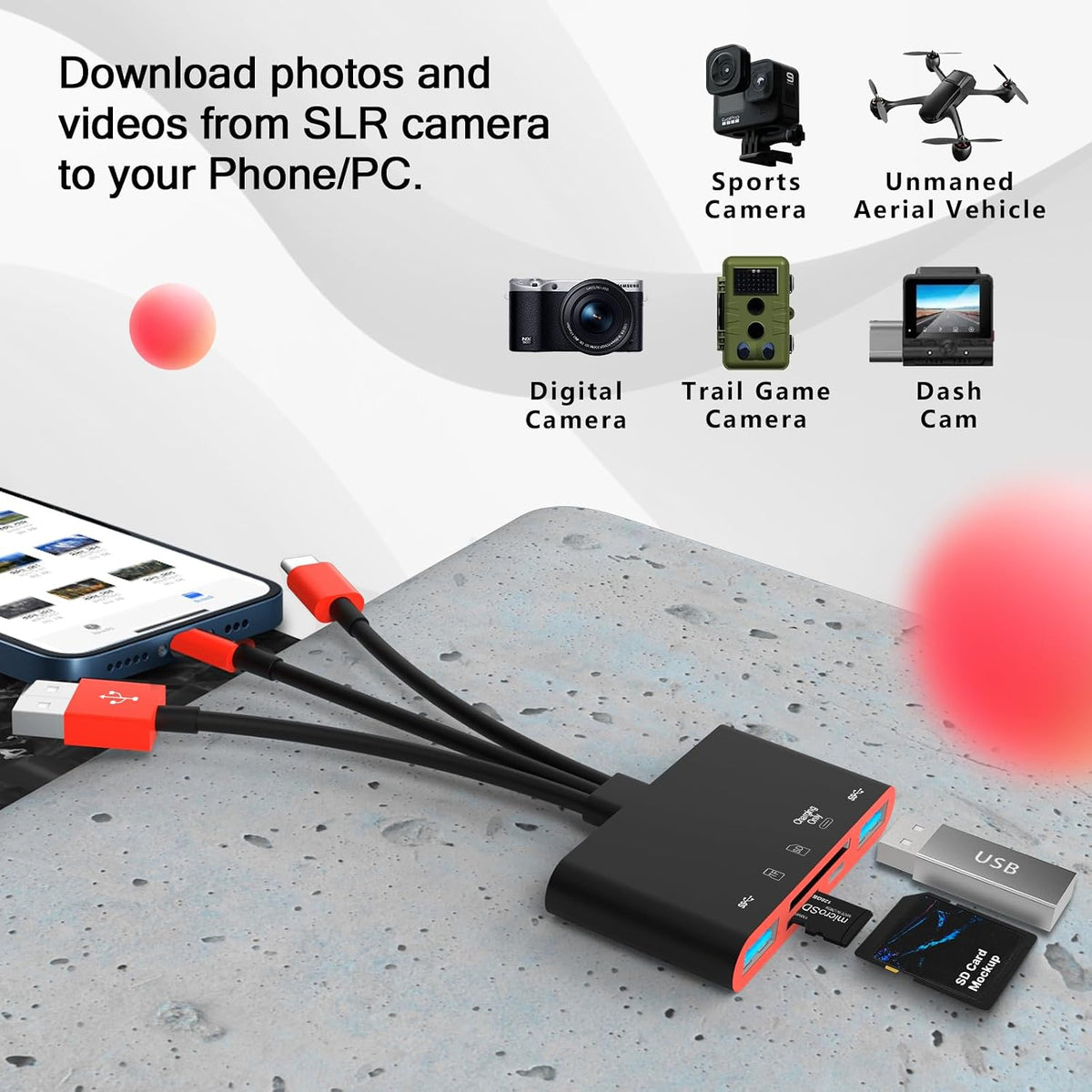 5-in-1 Memory Card Reader, USB OTG Adapter & SD Card Reader for i-Phone/i-Pad, USB C and USB A Devices with Micro SD & SD Card Slots, Supports SD/Micro SD/SDHC/SDXC/MMC(BlackRed)