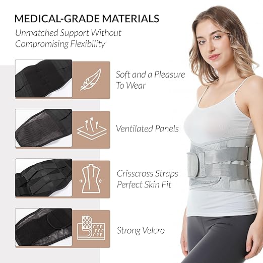 NeoTech Care Adjustable Double Pull Lumbar Brace/Lower Back Belt (Grey, Size S)