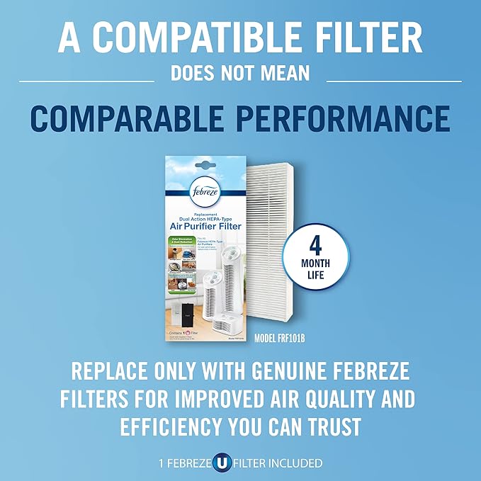 Febreze HEPA-Type Mini Tower Air Purifier, Small Room, FHT180W