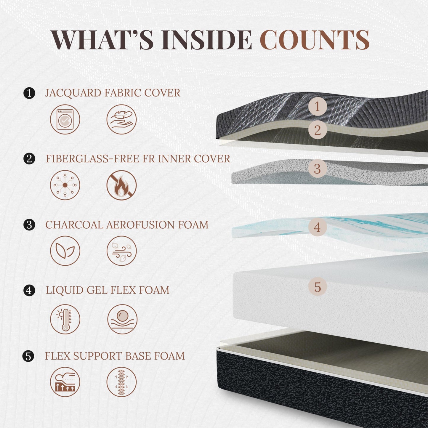CH CHARME HOUSE 10 Inch Queen Mattress, Bamboo-Charcoal Memory Foam Mattress, Cooling & Pressure Relief, Bed in a Box, Foam Made in USA & CertiPUR-US Certified, 60'x80'x10', Black