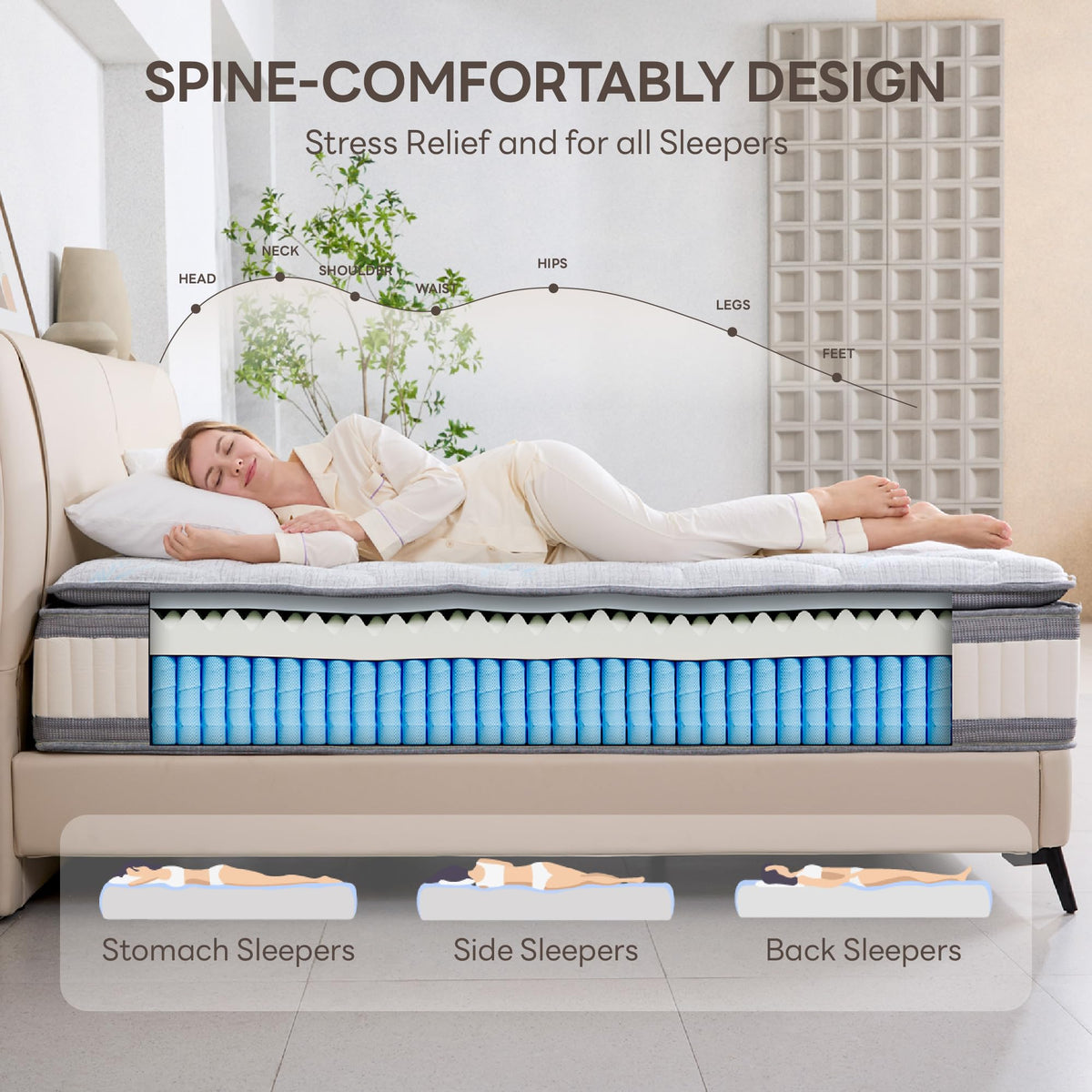 LIKIMIO Twin Mattress, 12 Inch Gel Memory Foam Mattress Zoned Pressure Relief with Medium Firm, Bed in a Box Individual Pocket Springs for Motion Isolation, SG Made, CertiPUR-US Certified