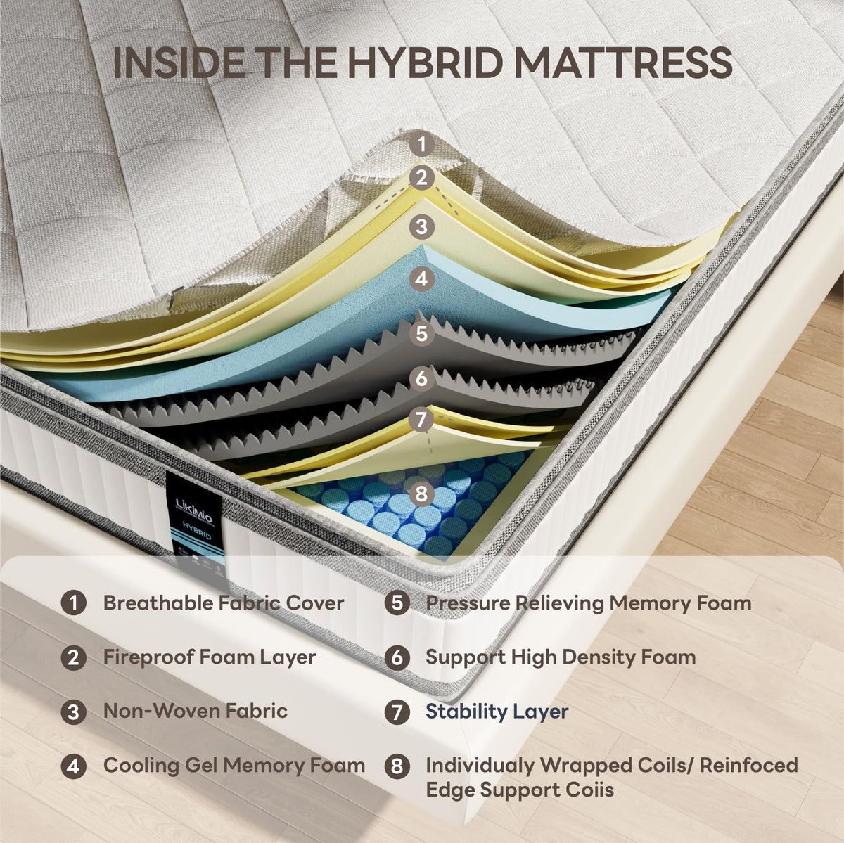 LIKIMIO Twin Mattress, 12 Inch Gel Memory Foam Mattress Zoned Pressure Relief with Medium Firm, Bed in a Box Individual Pocket Springs for Motion Isolation, SG Made, CertiPUR-US Certified