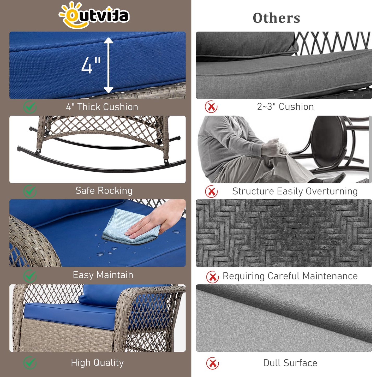 Outvita Outdoor Wicker Rocking Chair, Patio Rattan Rocker Chair w/Cushions & Steel Frame, All-Weather Rocking Lawn Wicker Furniture for Garden Backyard Porch Deck (Navy Blue)