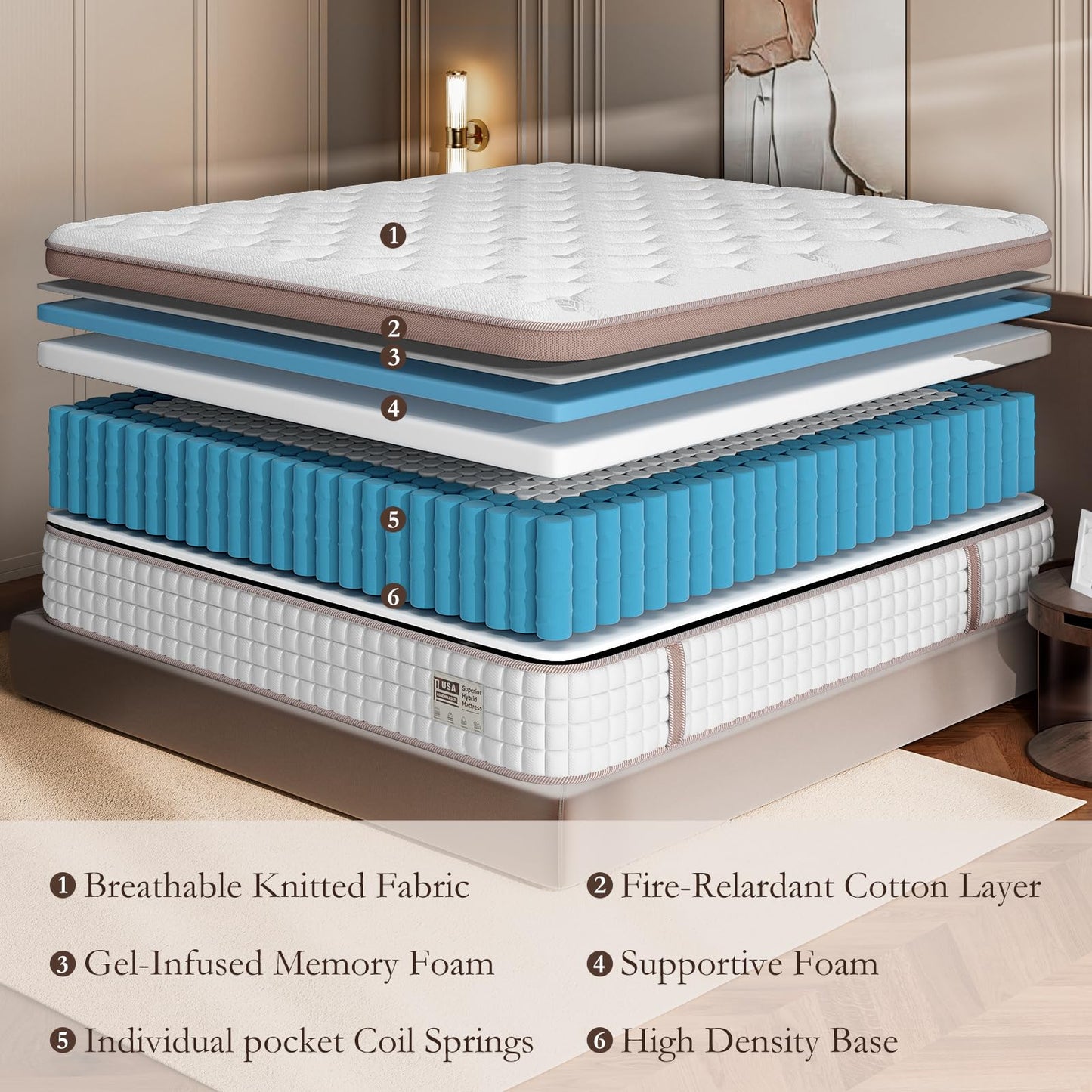 FP FLEXPEDIC Mattress Queen Size 12 Inch - Medium Firm Hybrid Bed in a Box for Couples & Light Sleepers, 366-Night Trial, Pocket Spring Mattress for Back & Lumbar Support, CertiPUR-US Certified