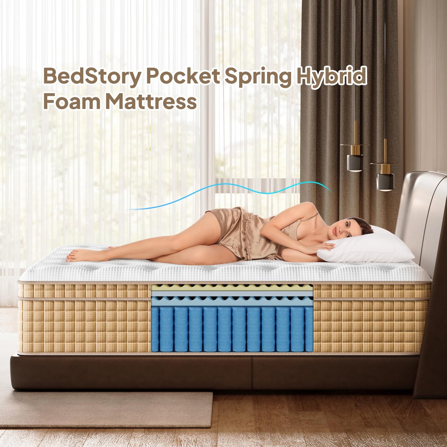 BedStory Queen Mattress Hybrid 14 Inch Mattresses Gel Memory Foam & Pocket Spring Bed for Back Pain Relief, Fiberglass-Free, CertiPUR-US